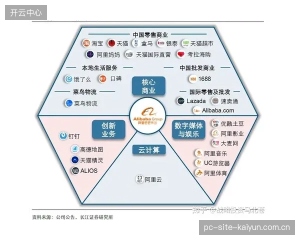 市场调整期产业链协作方正从分散对接向统一接口整合 强化数据互通